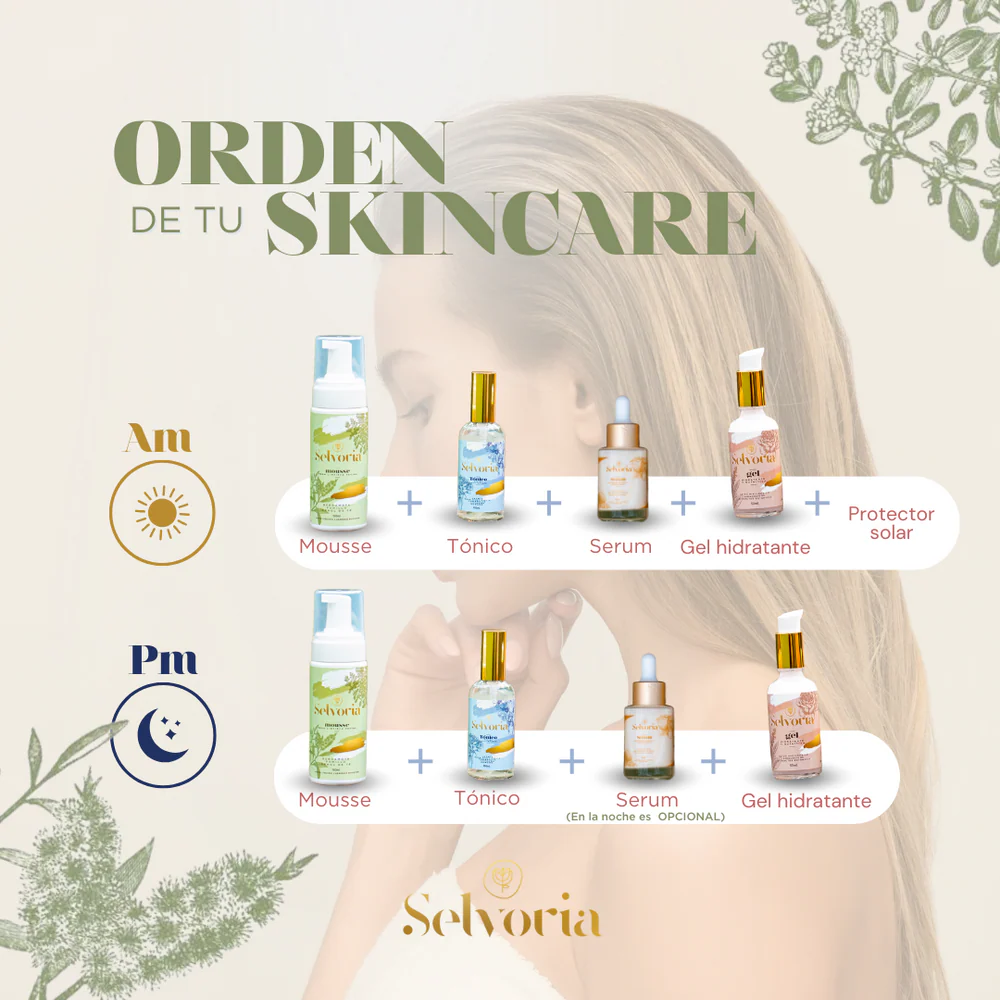 ¿Cuál es la rutina de cuidado facial correcta dependiendo de tu tipo de piel y de tus necesidades?