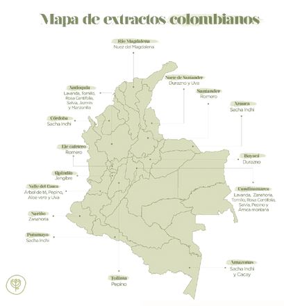 Mapa de extractos colombianos Selvoria